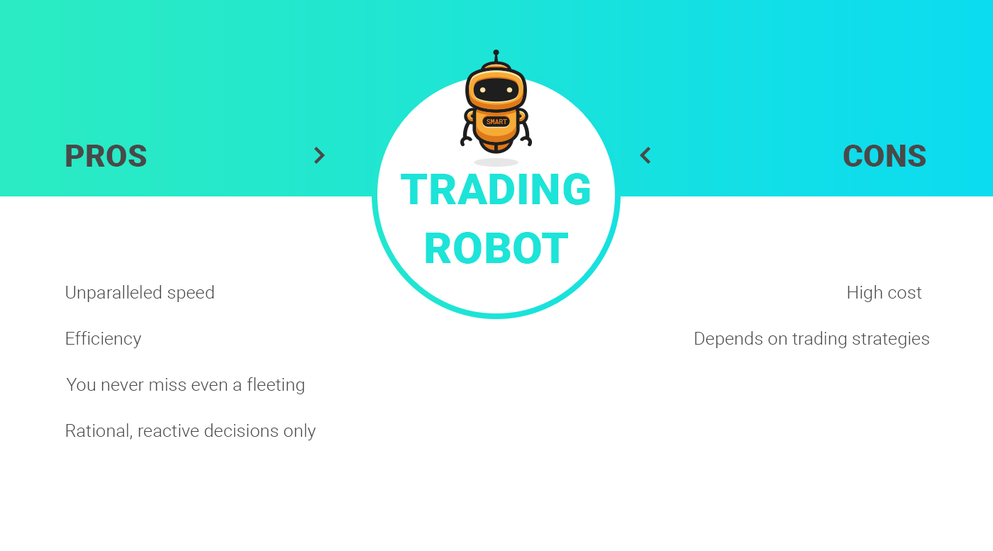 trading robots for cryptocurrency