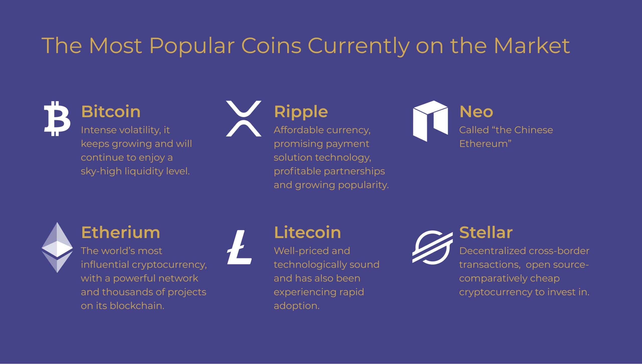 the most popular coins currently on the market