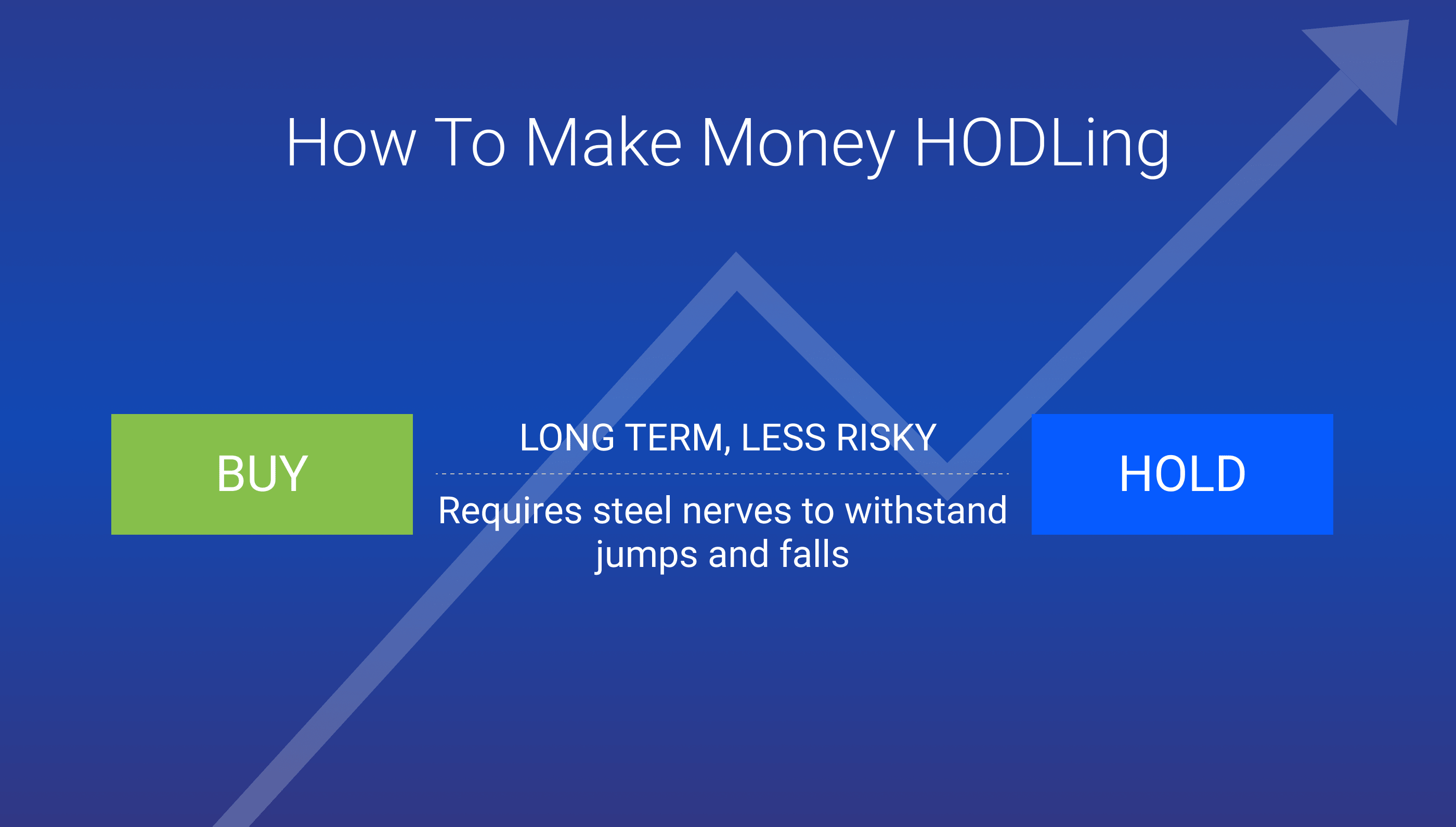 how to make money HODLing