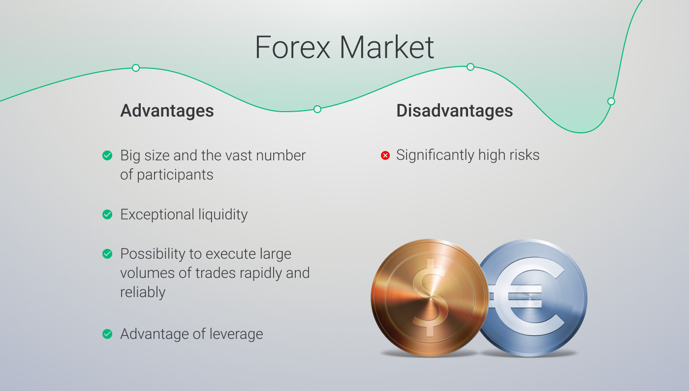 Advantages of forex day trading scalping system forex