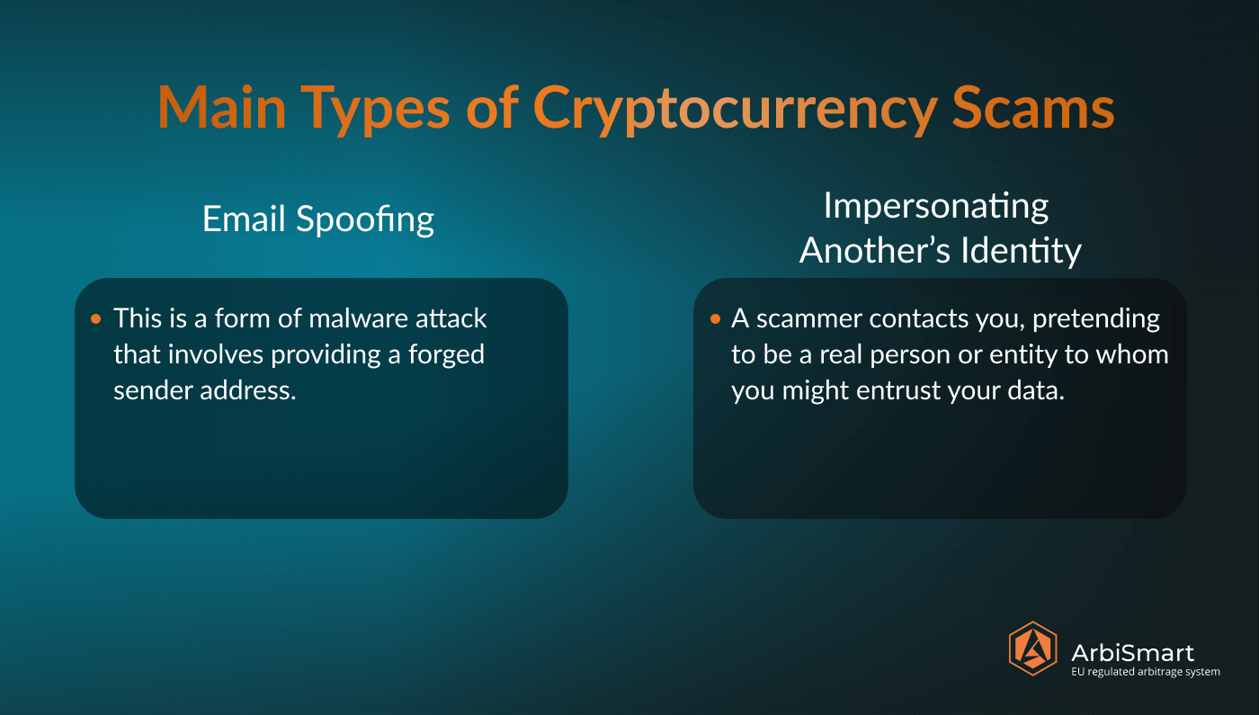 Main Types of Cryptocurrency Scams