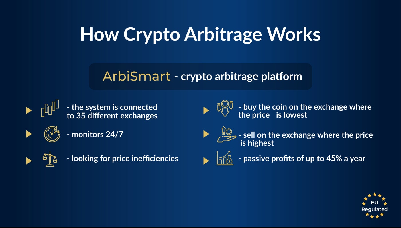 how crypto arbitrage works
