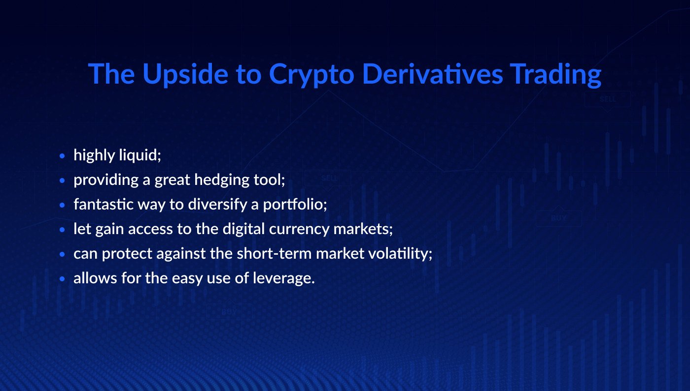 The Upside to Crypto Derivatives Trading