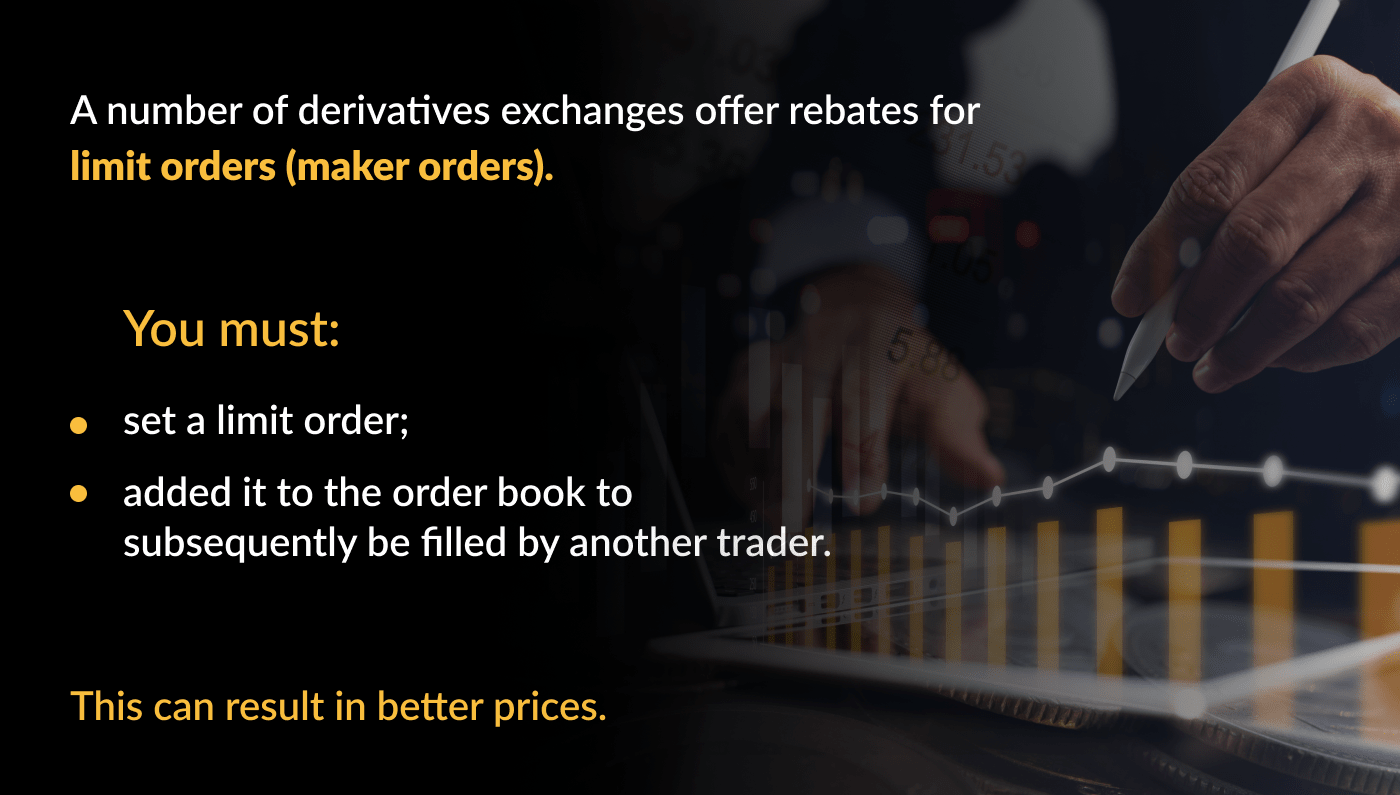 limit orders in crypto trading