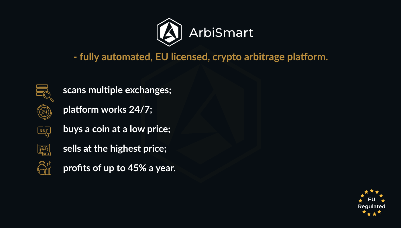 Bitcoin investment strategy with Arbismart