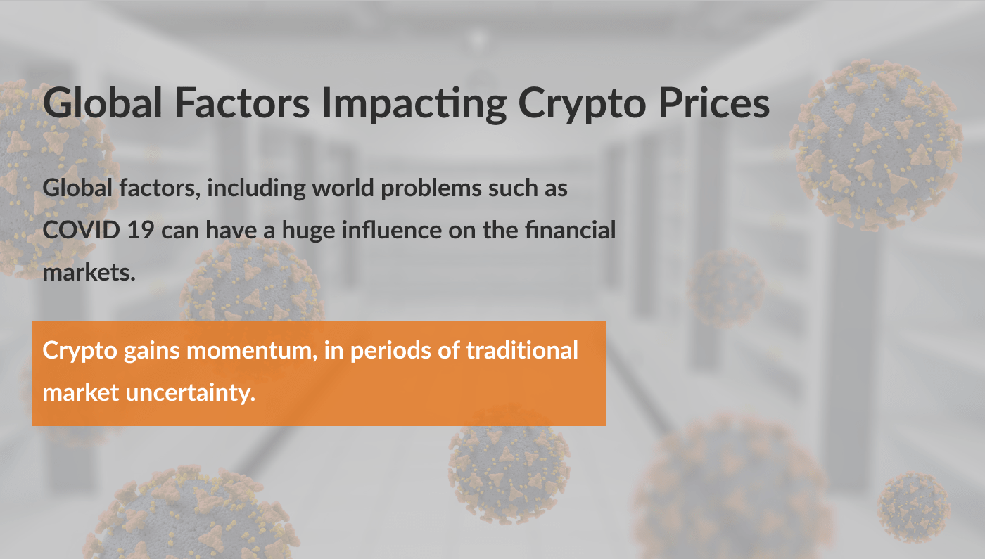 Global Factors Impacting Crypto Prices