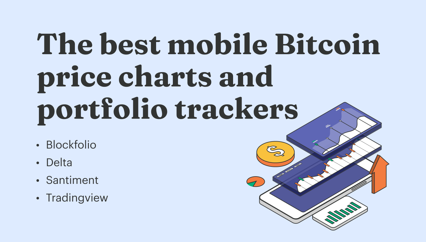 mobile bitcoin price charts