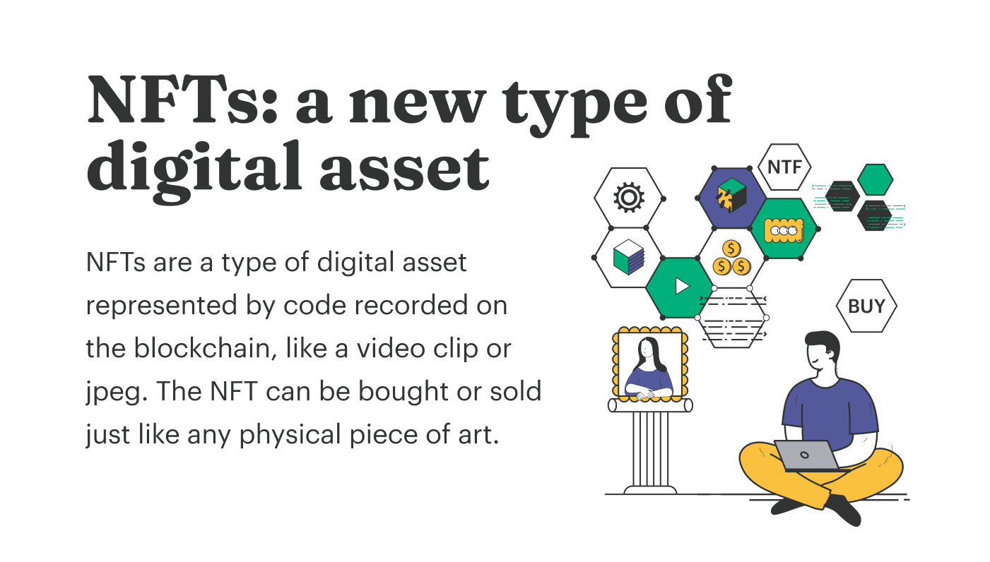 NFT, new type of digital asset