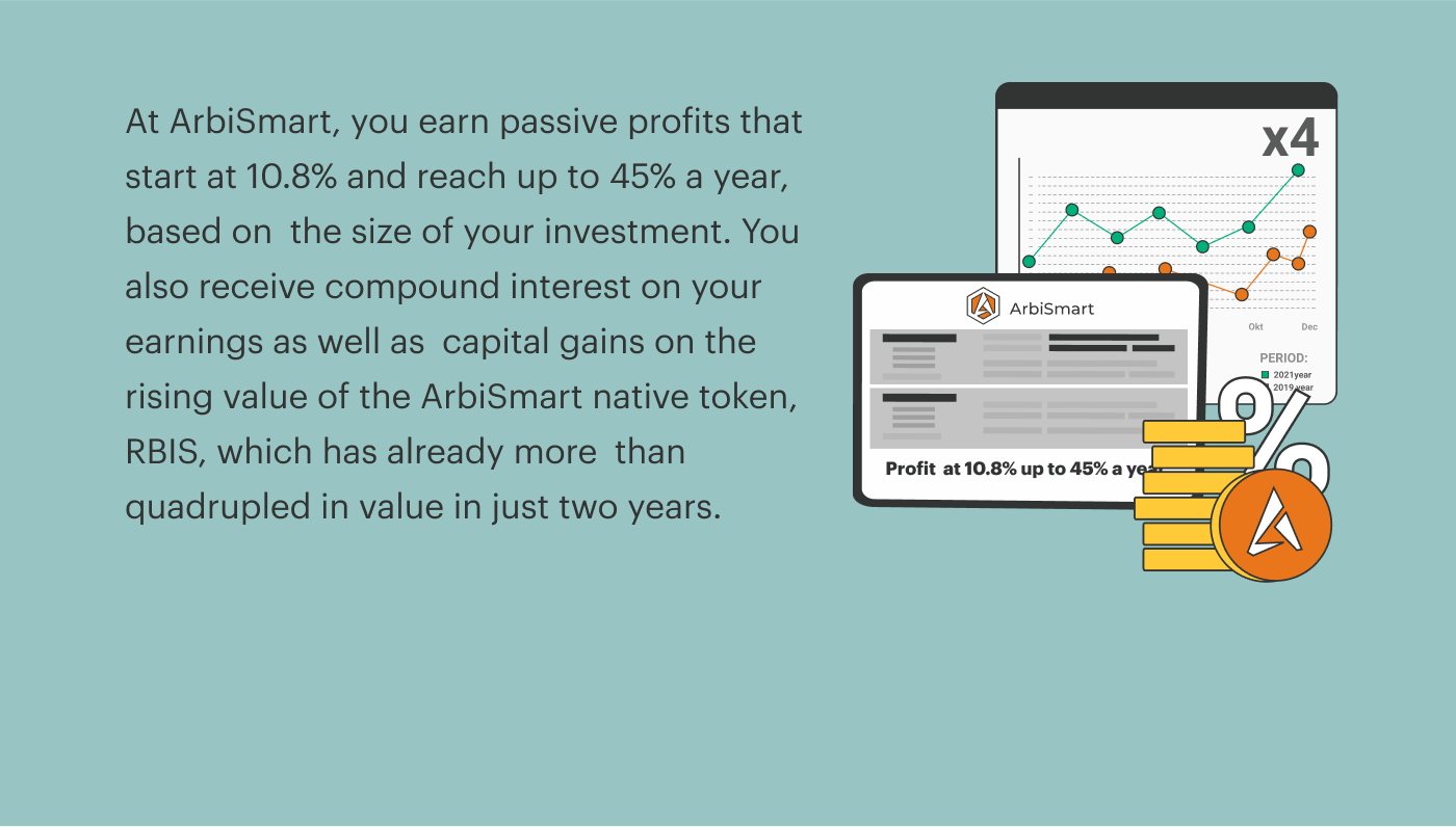 low risk crypto asset management with Arbismart