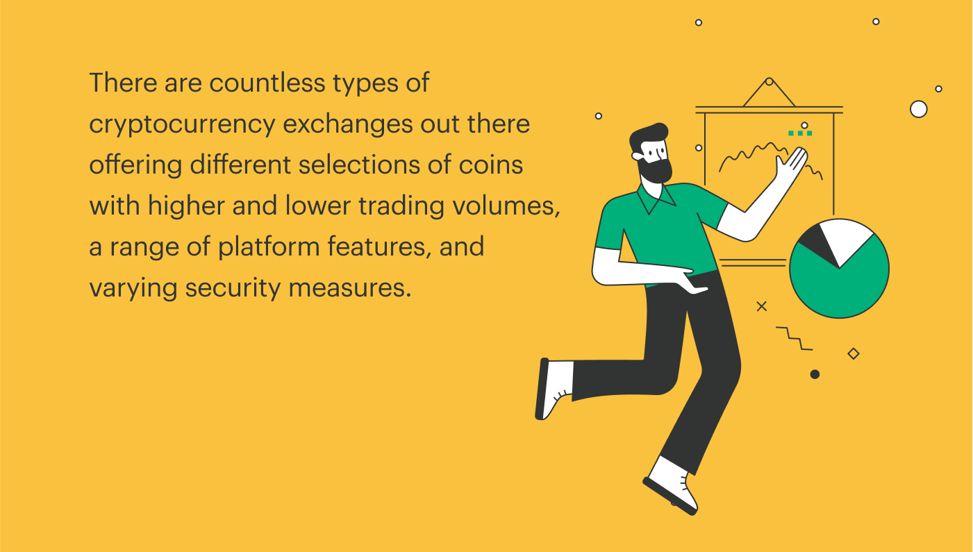 Main Types of Cryptocurrency Exchanges