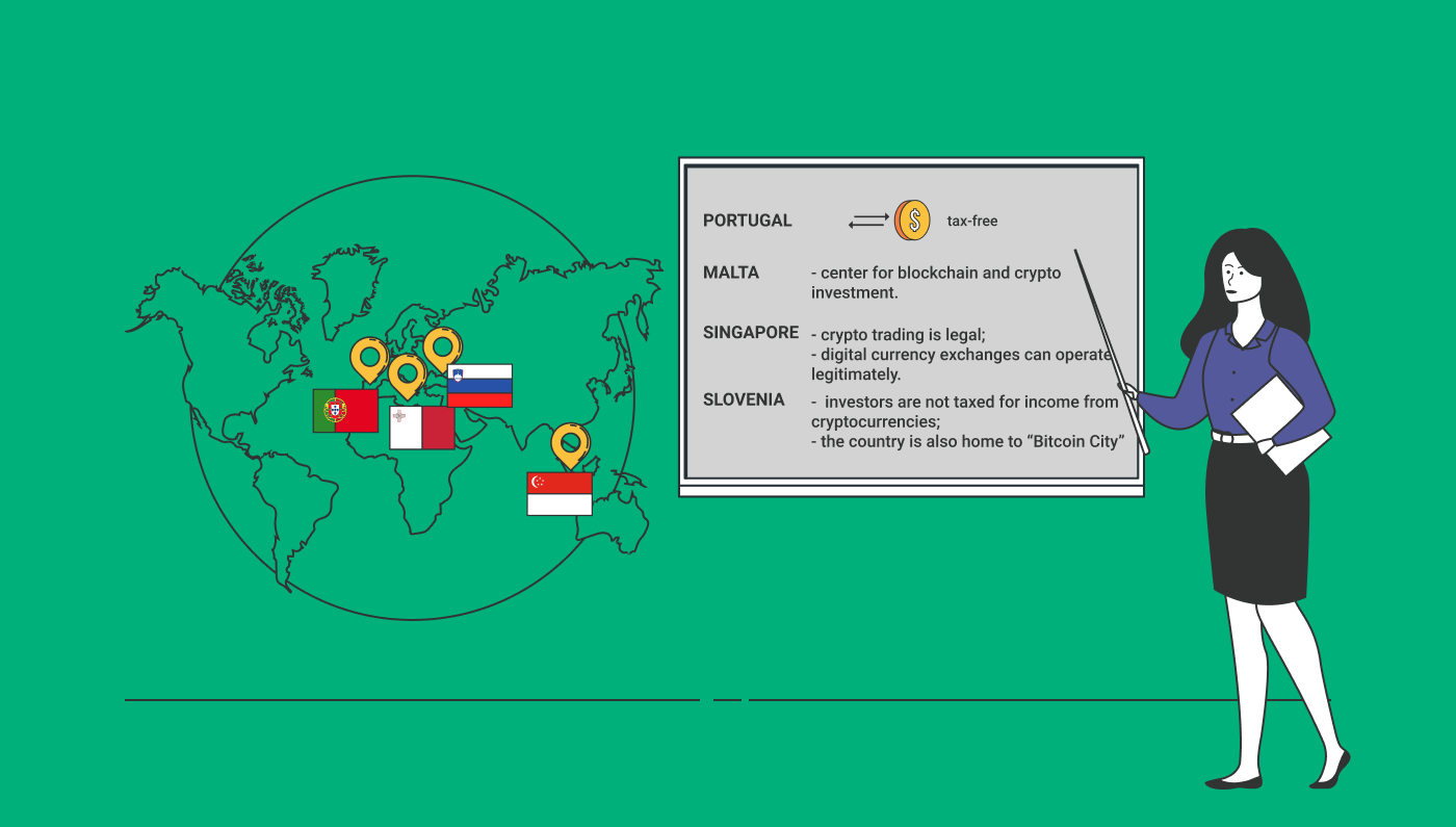 Portugal, Malta, Singapore, Slovenia crypto regulations