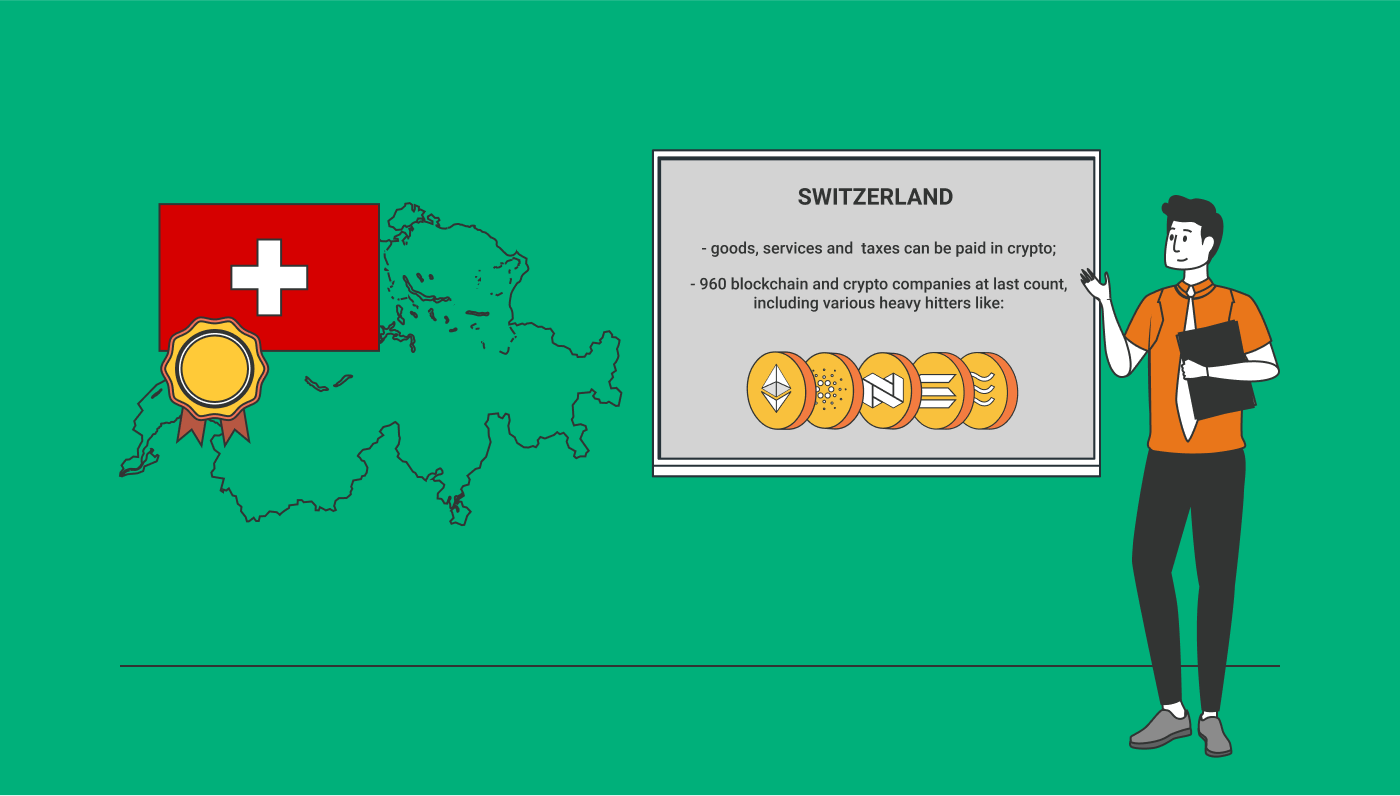 Switzerland crypto