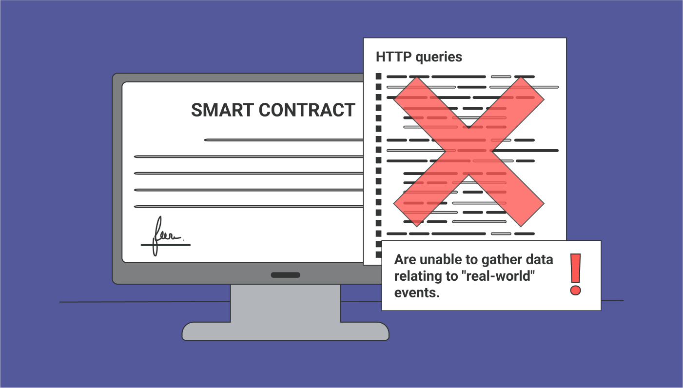 smart contracts drawbacks