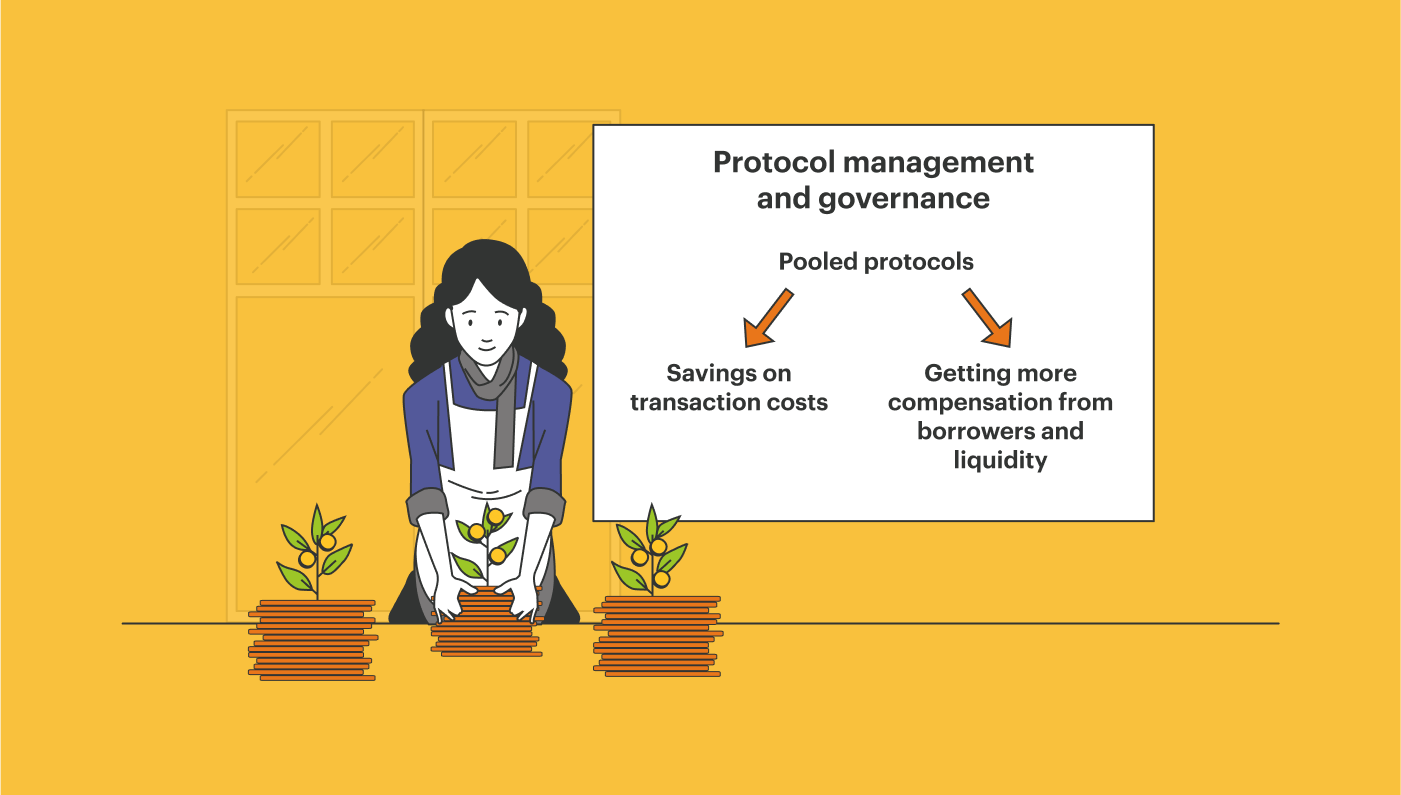 yield farming protocol management