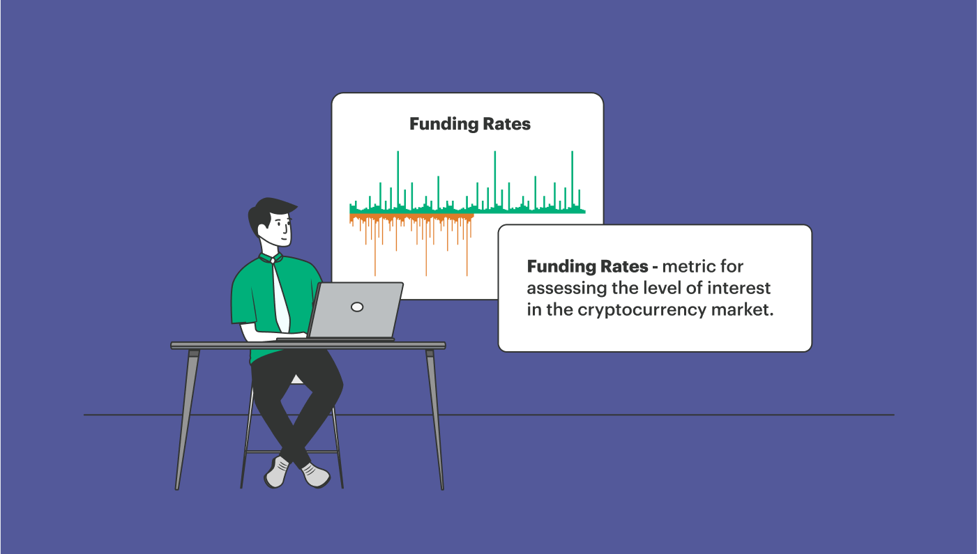 funding rates crypto on-chain metrics