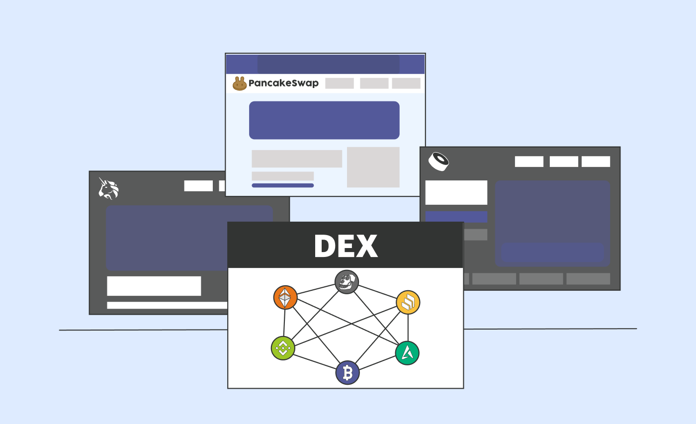 what is a decentralized exchange